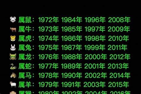 63年属什么|1963年是什么生肖的人 1963年的人属什么